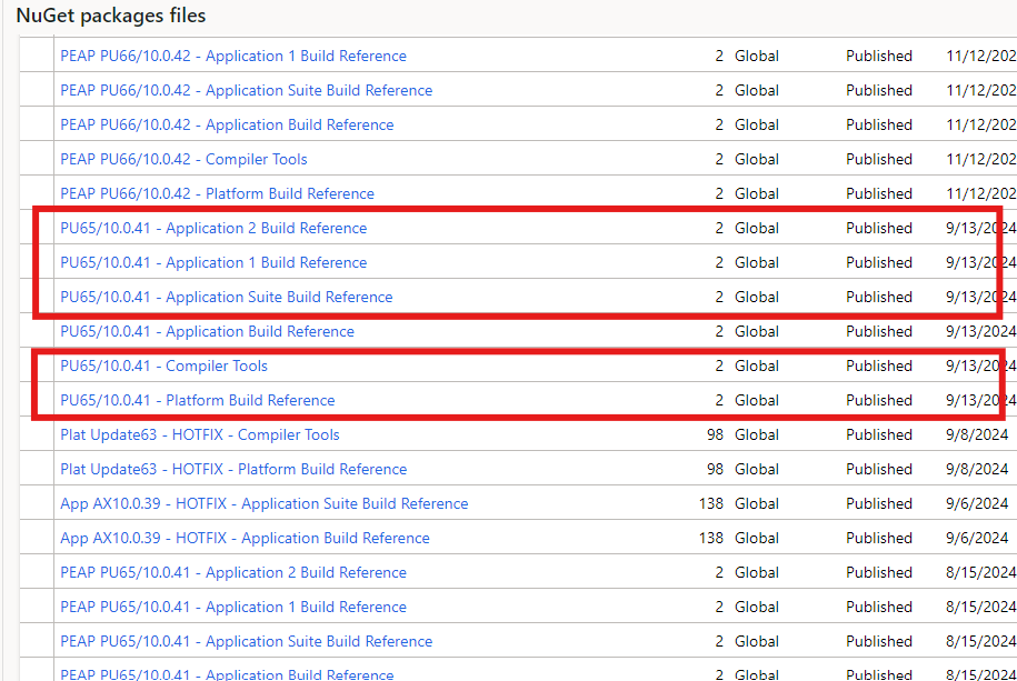 Download NuGet Packages from LCS​